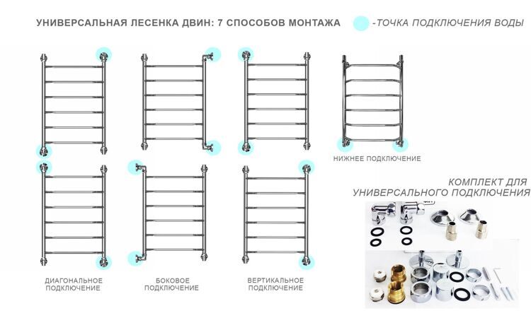 Полотенцесушитель ДВИН R Primo 80/40 Водяной 1"-3/4"-1/2" К3 Полированный