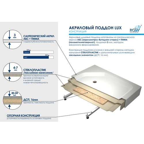 Душевой поддон  80*100*6 h3.5 RGW LUX/TN