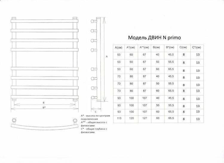 Полотенцесушитель ДВИН N Primo 80/50 Водяной 1"-3/4"-1/2" К3 Полированный