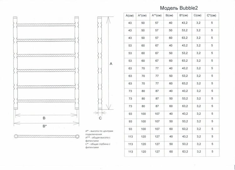 Полотенцесушитель ДВИН Bubble 2 80/50 Водяной 1"-1/2" К3 Полированный