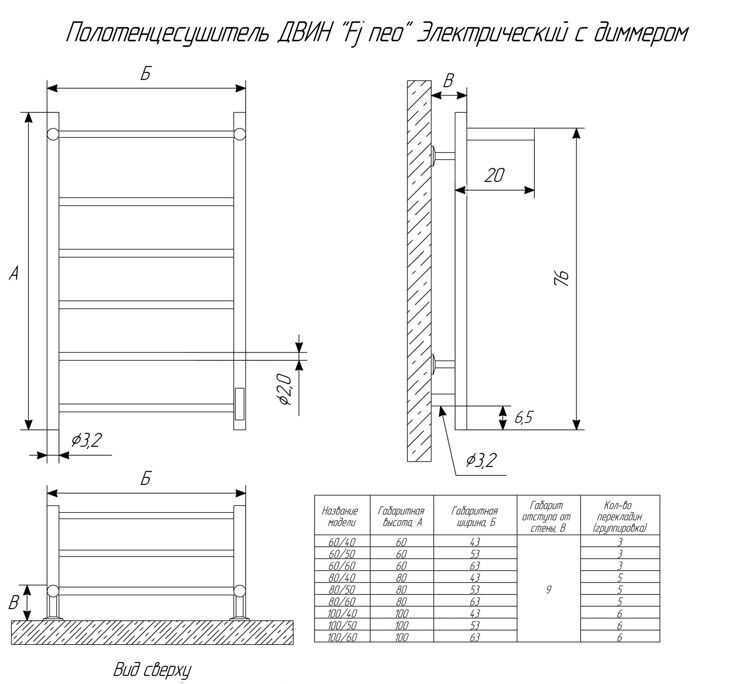 Полотенцесушитель ДВИН Fj neo 80/50 Электрический К диммер Полированный